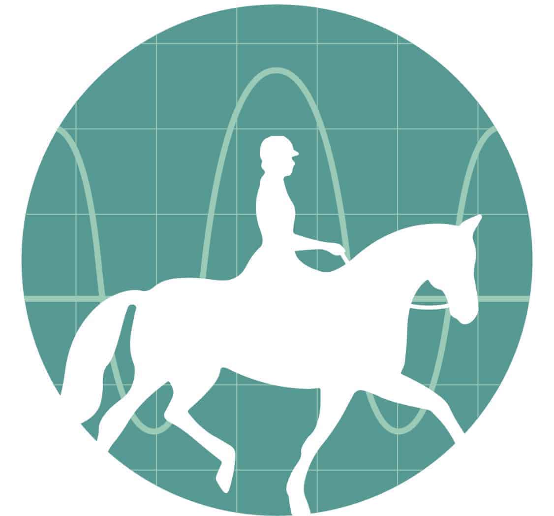 The International Society for Equitation Science
